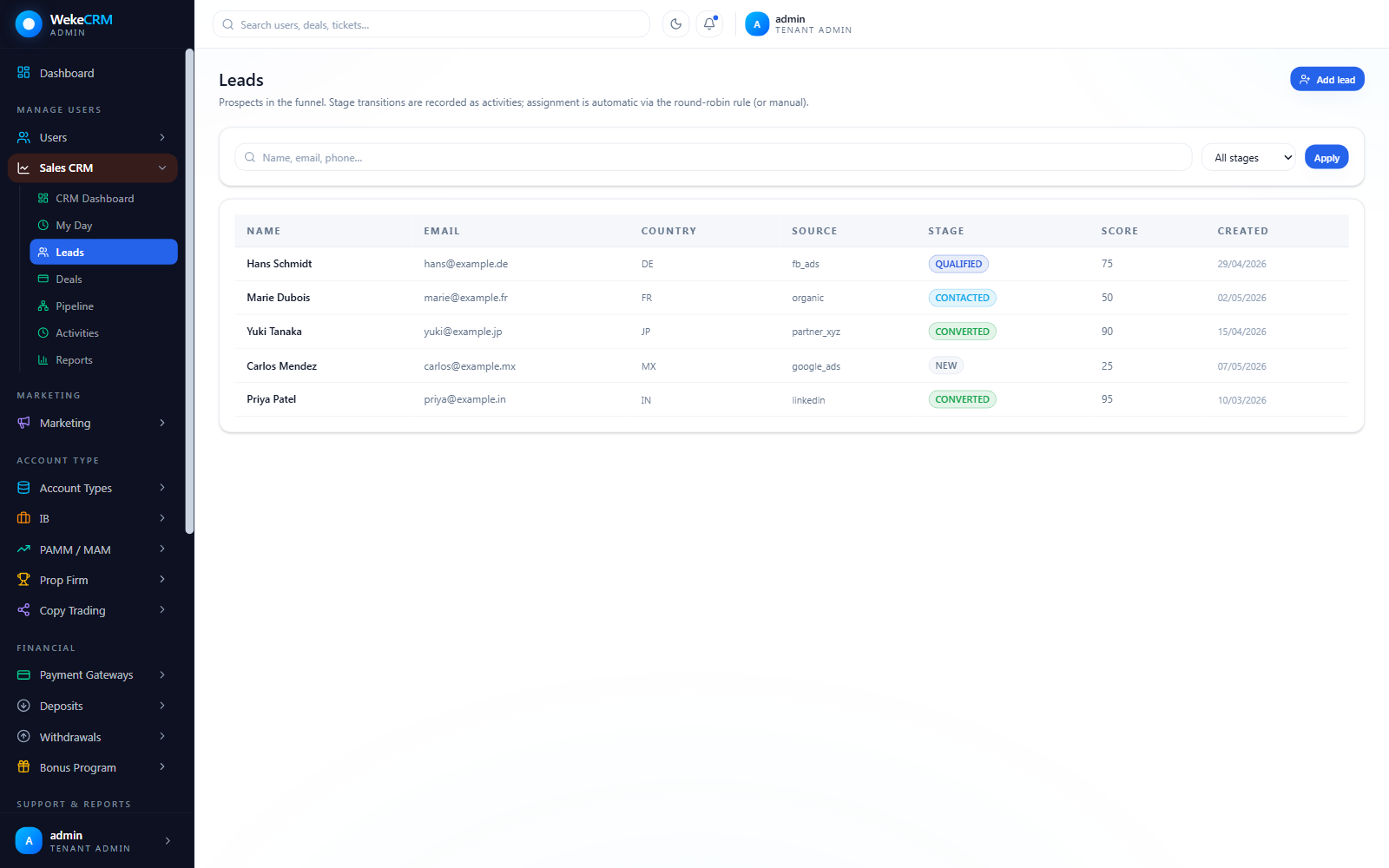 Weke CRM leads table with sources, stages, and scores